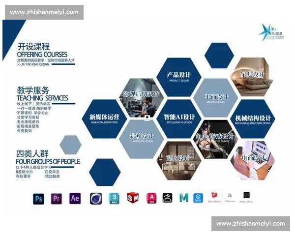 专业剪辑软件线下培训助力学员实操能力提升与影视剪辑职业技能成长